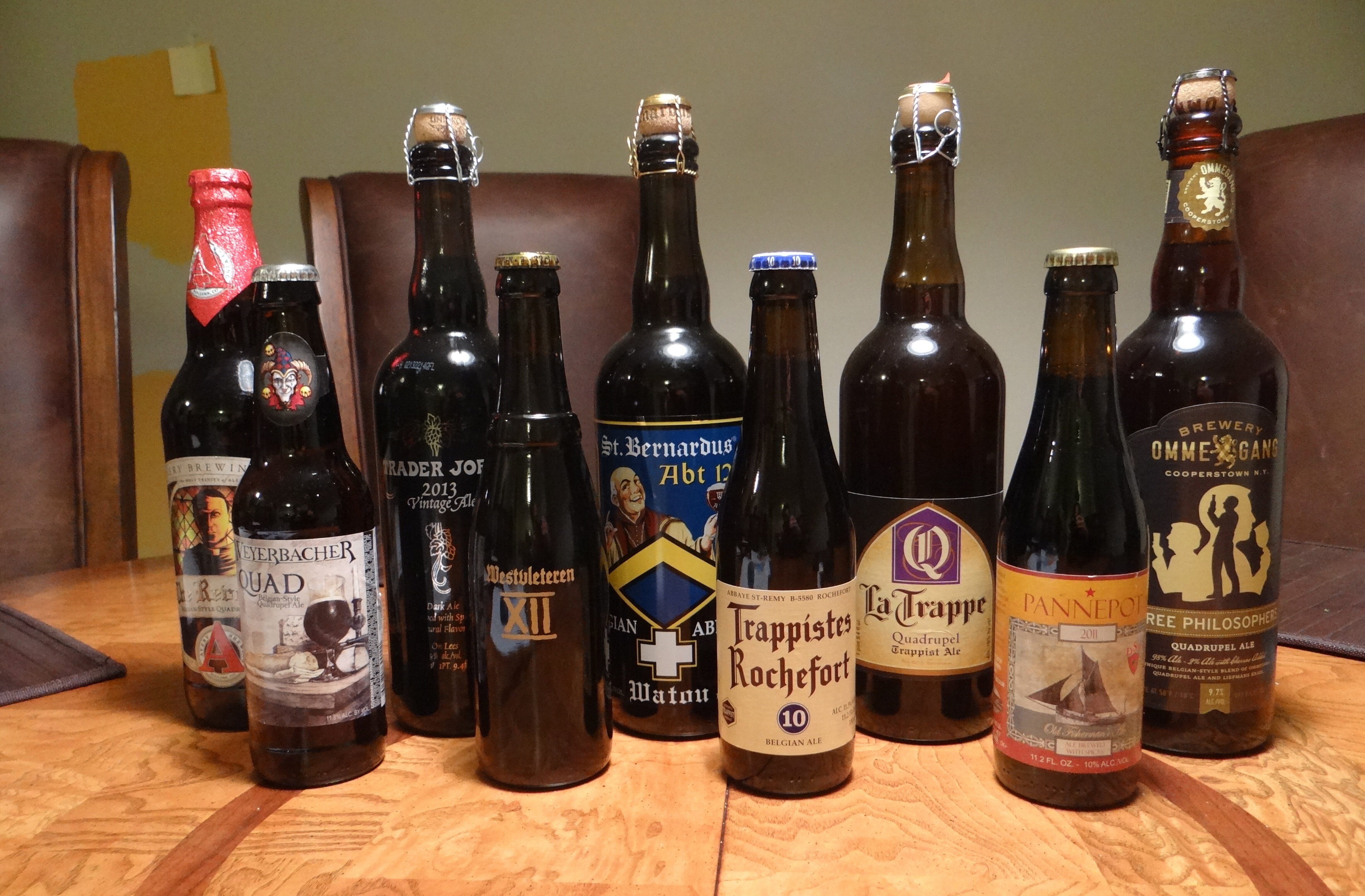 verschillende Quadrupels